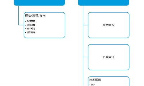 吃什么能起到避孕效果网 | 吃什么会让避孕药失效,吃什么避孕药可以有效避孕